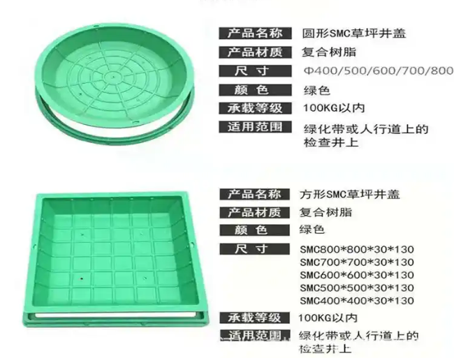 互助树脂复合种植井盖展示
